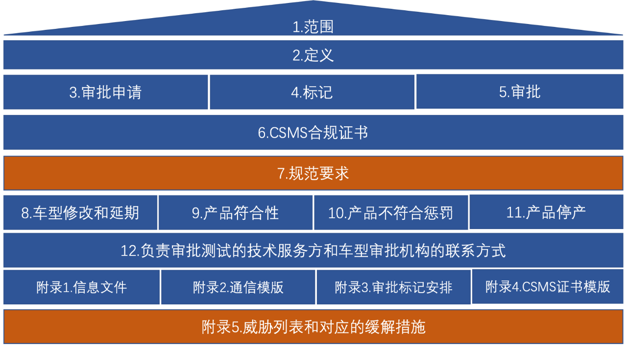 152e74cd2802aaee_85_0.png 152e74cd2802aaee_85_0.png